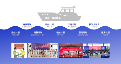 Hangcha Group